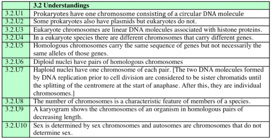3.2 – Chromosomes – The Biology Classroom