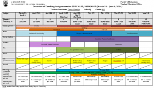 My teaching plan for my practicum.