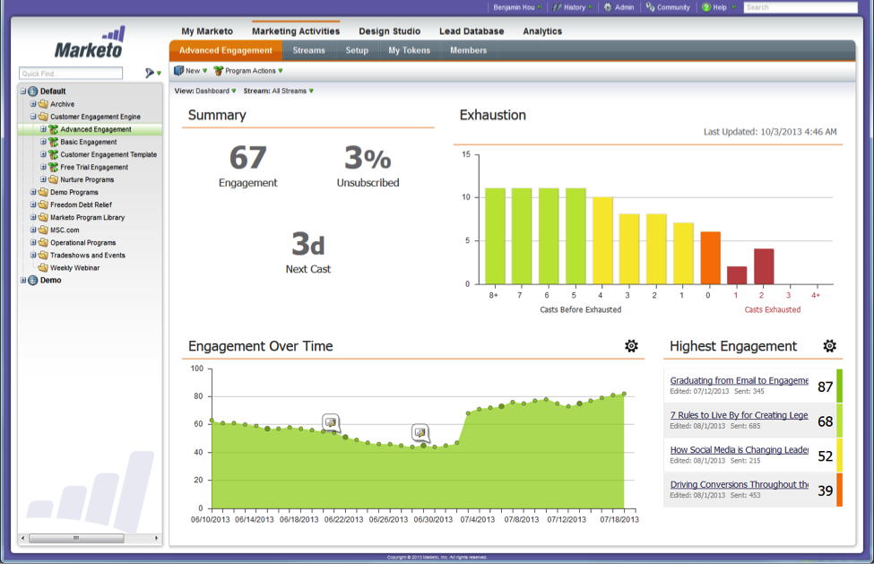 The Next Step Marketing Automation Michael's eMarketing Blog