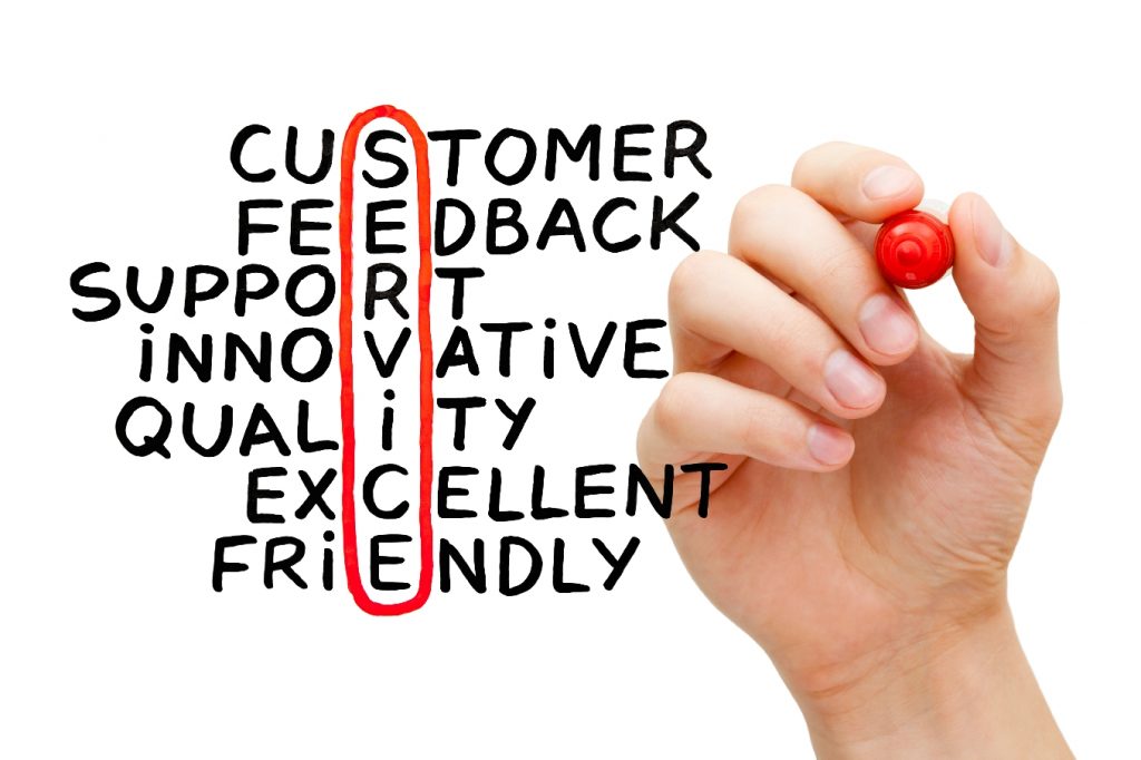 the-importance-of-customer-service-in-the-image-of-a-brand-and-its