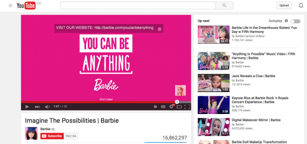 Barbie Brand Image