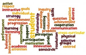 wordle