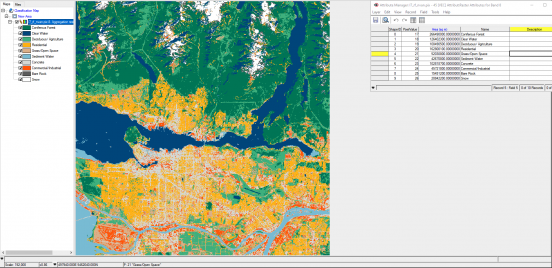 Unsupervised Classifications – Nayanika Sukumar