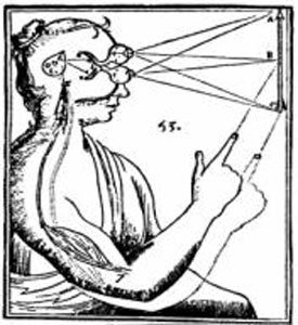 A History of Ocularcentrism