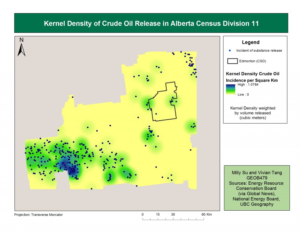 Kernel Density of Crude Oil Releases