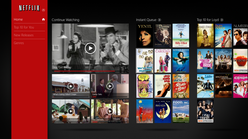 Netflix: The Rise of Disruptive Innovations | Bonjour, Qinyi Tan :)