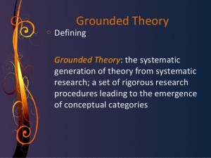 Grounded Theory ~ a brief note | Qualitative Research Cafe