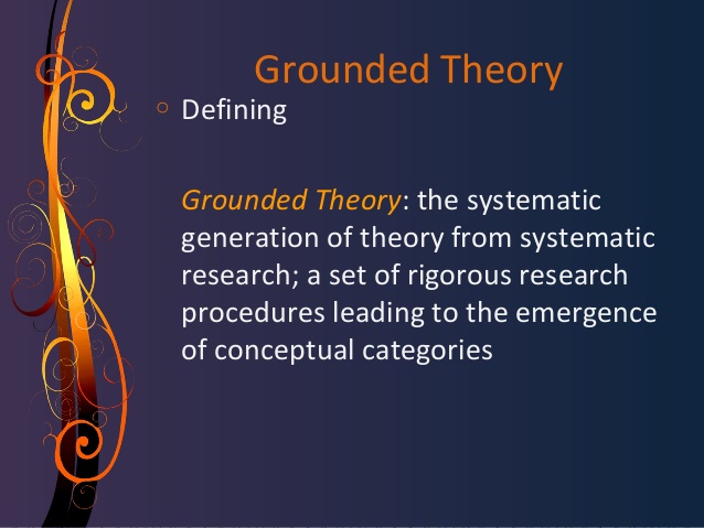 Grounded Theory ~ a brief note | Qualitative Research Cafe