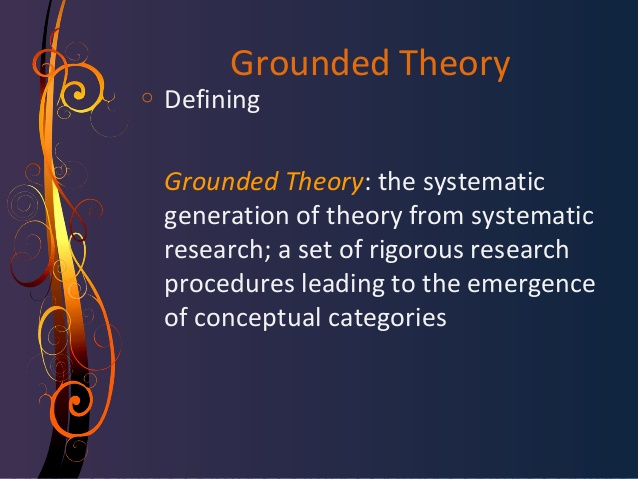 define qualitative research grounded theory