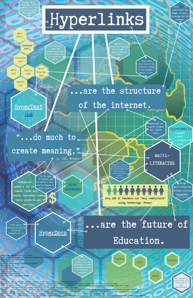 Final Project Infographic Robyn Oliver