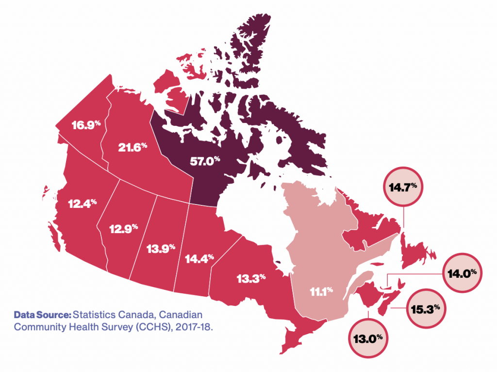 How the Climate Emergency is Exacerbating Food Insecurity for ...