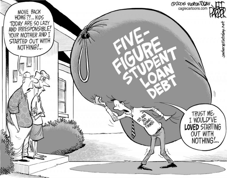 Is Student Loan Debt Haram