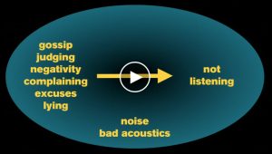 ted-talks-chart-2