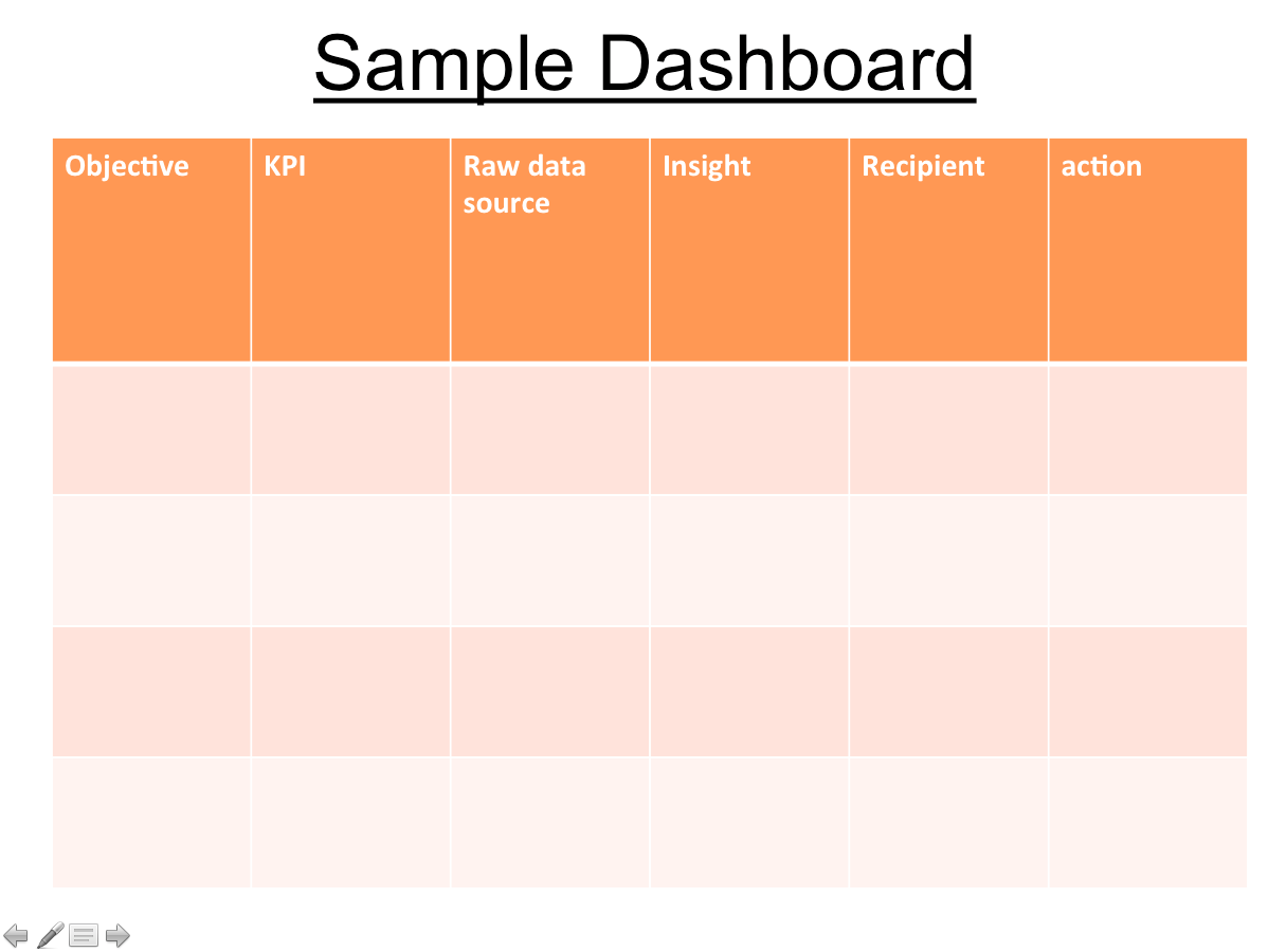 how-to-present-data-sandrawati-s-blog