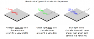 photoelectric-effect2