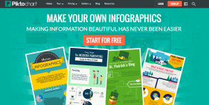 Welcome page of Piktochart