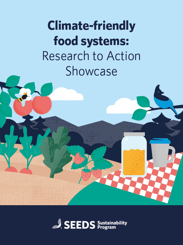 Climate-Friendly Food Systems: Research to Action Showcase