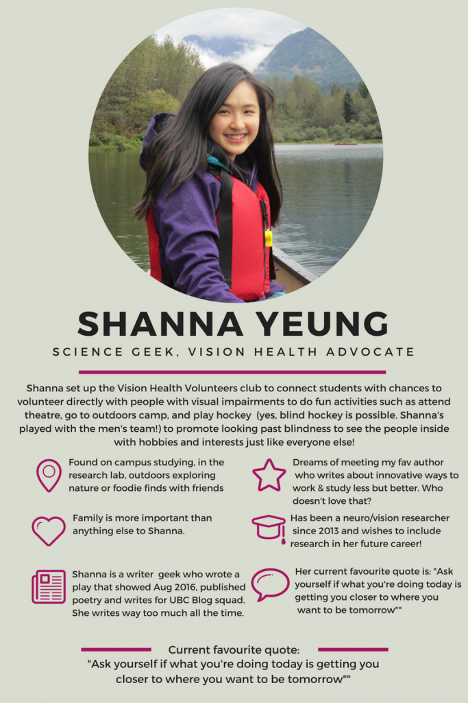 shanna_yeung_profilegraphic