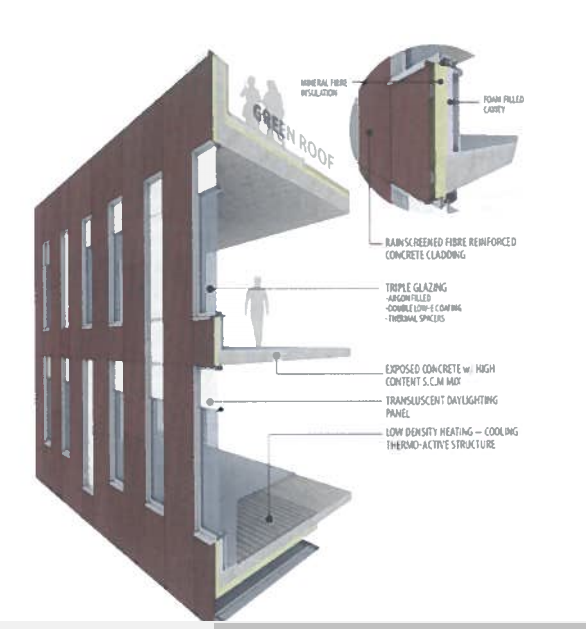 http://www.ams.ubc.ca/wp-content/uploads/2015/08/DOC.pdf