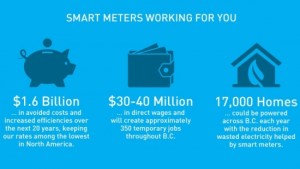 smart_meters_working.Par.0001.Image