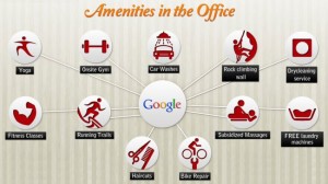 Google-amenities-for-employees
