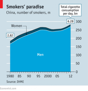 smokers-paradise