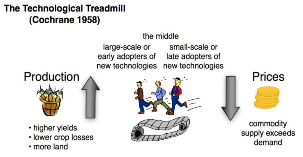 http://www.osymigrant.org/Brief_Globalization-of-Food.pdf