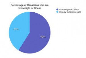 graph3