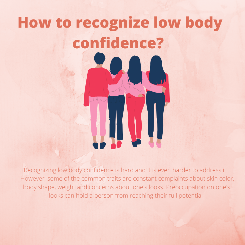 how-is-social-media-affecting-our-body-image-concerns-the-untamed