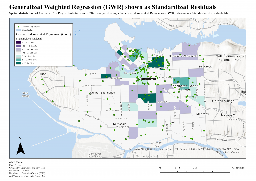 Analysis & Results | Accessibility of Green Project Initiatives in ...