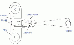 photographic-camera[1]
