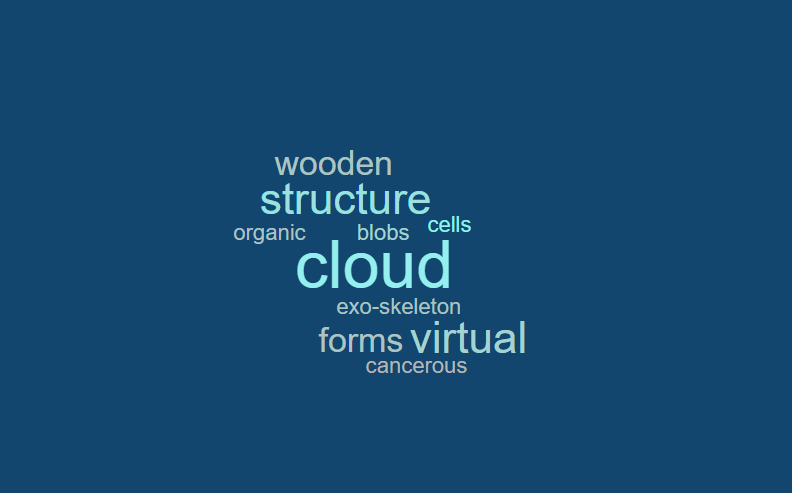 cloud word cloud
