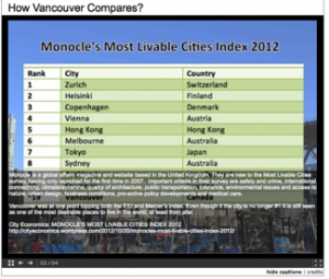 How Vancouver Compares: Monocle Livable Cities index 2012