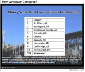 How Vancouver Compares: Money Sense Most Livable Cities in Canada 2012