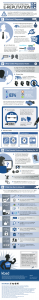 manage-reputation-online