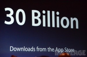 Apple's CEO -Tim Cook shared the biggest number 30 billion apps downloaded in WWDC 2012