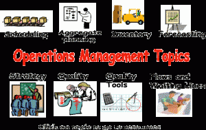 operations_management_topics
