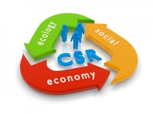 CSR Corporate Social Responsibility Lifecycle