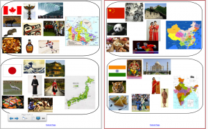 Activity: What countries do these represent? Observe the pictures here and find out what cultural factors are represented here. 