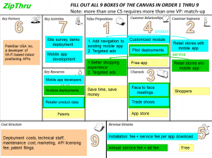 Business plan_wk4